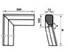 Rubber Corner Packing